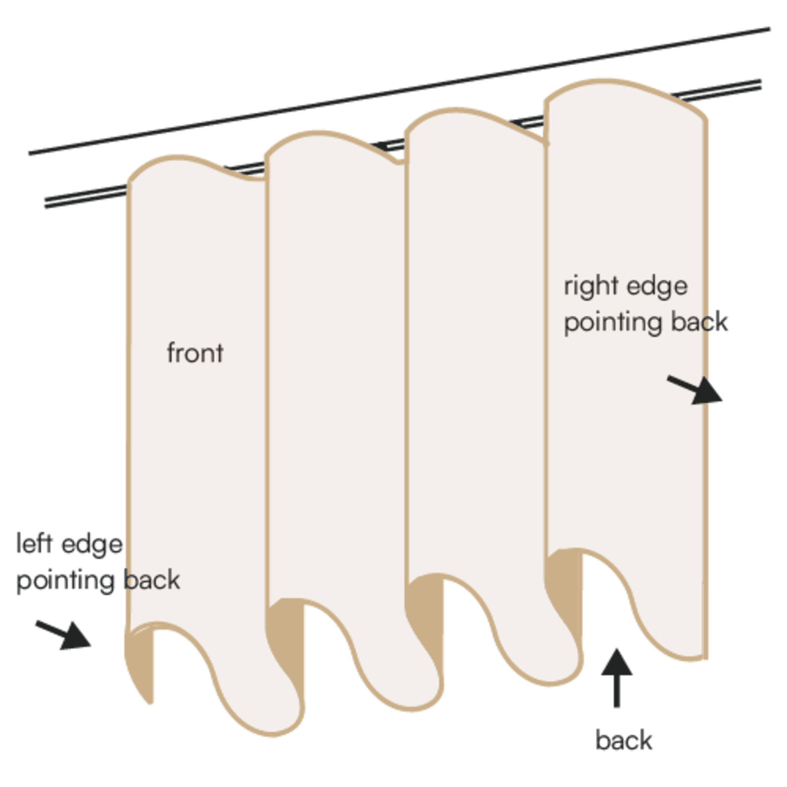 Stitched Curtains and Blinds